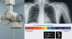 Facts About High Energy Electromagnetic Radiation X-rays