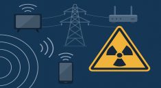 Facts about Electromagnetic Radiation and Fundamentals of Radiation Protection