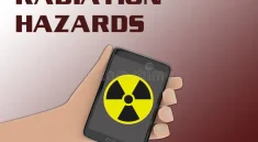 Radiation Hazards