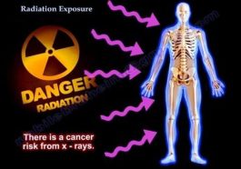 Nuclear Radiation