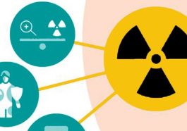 radiation protection standards
