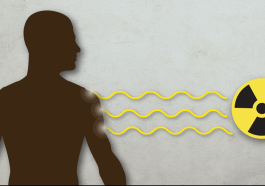 Radioactive Radiation